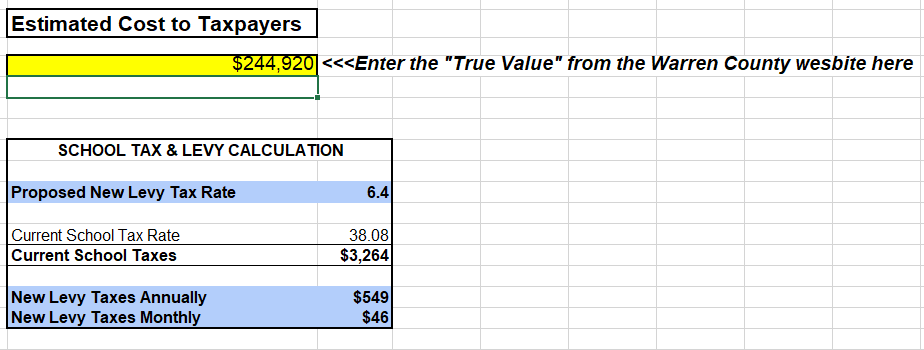 Home estimate 